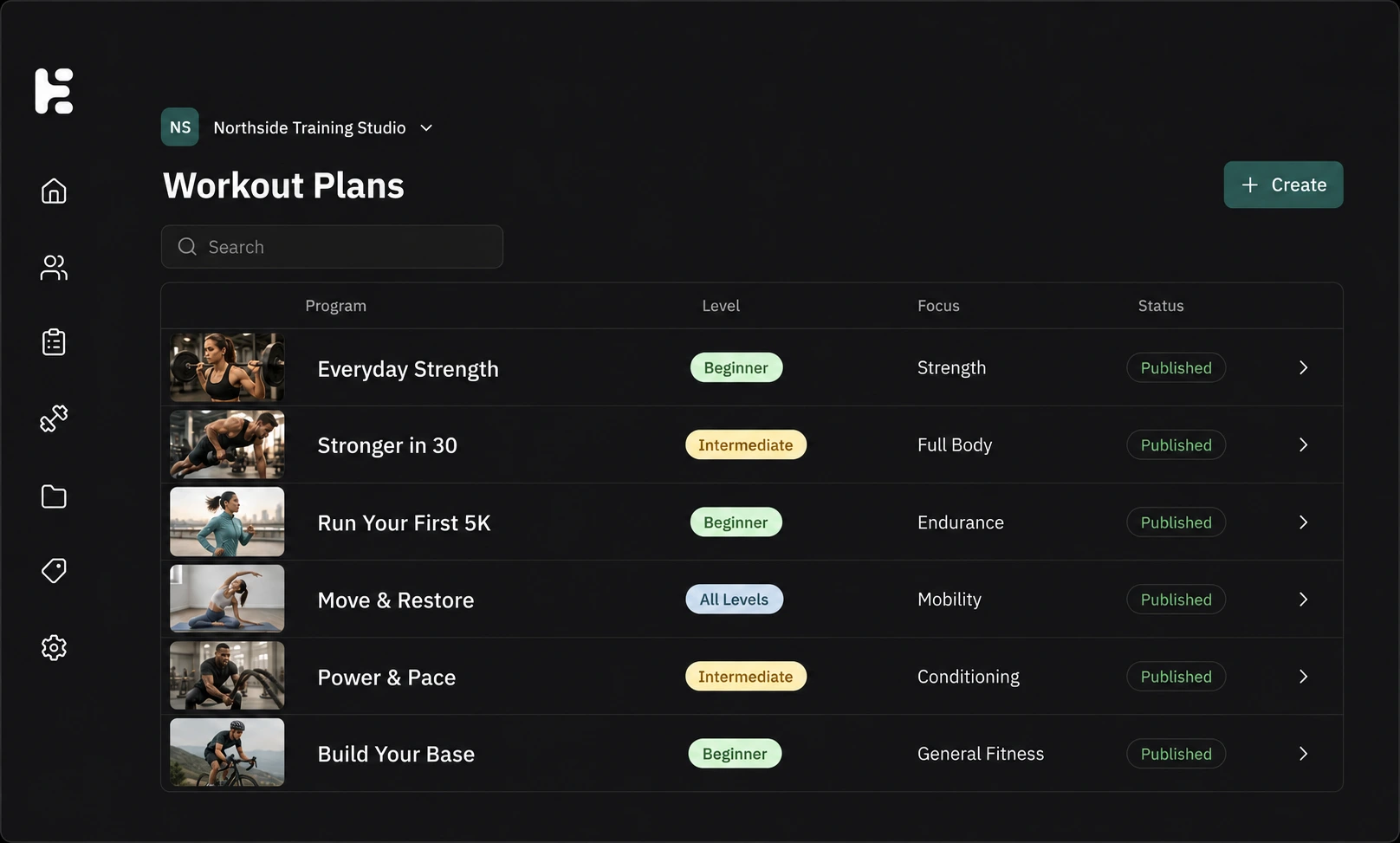 Preview of the Entero program dashboard
